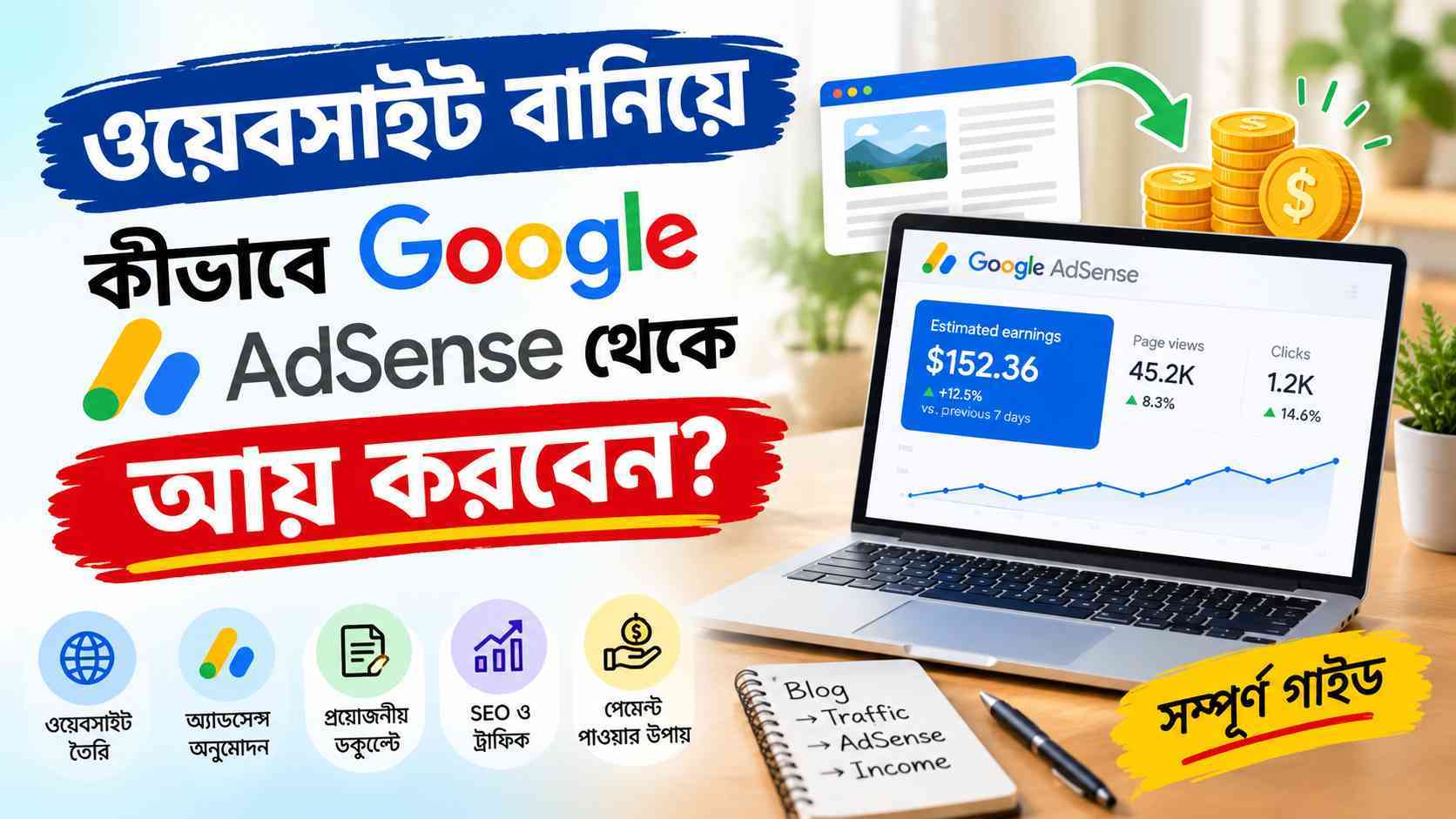 ওয়েবসাইট বানিয়ে কীভাবে গুগল অ্যাডসেন্স থেকে আয় করবেন? (সম্পূর্ণ গাইড)