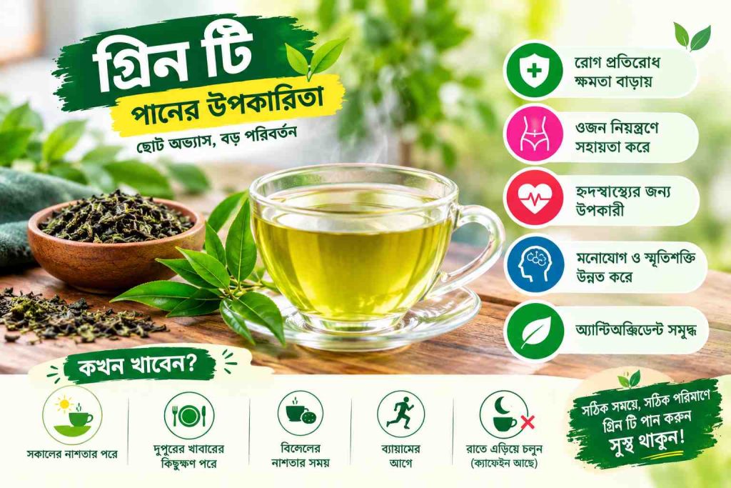 গ্রিন টি (Green Tea) পানের সঠিক সময় ও উপকারিতা: স্বাস্থ্যকর অভ্যাসের সম্পূর্ণ গাইড