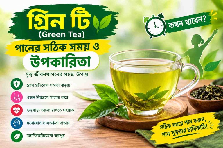 গ্রিন টি (Green Tea) পানের সঠিক সময় ও উপকারিতা: স্বাস্থ্যকর অভ্যাসের সম্পূর্ণ গাইড