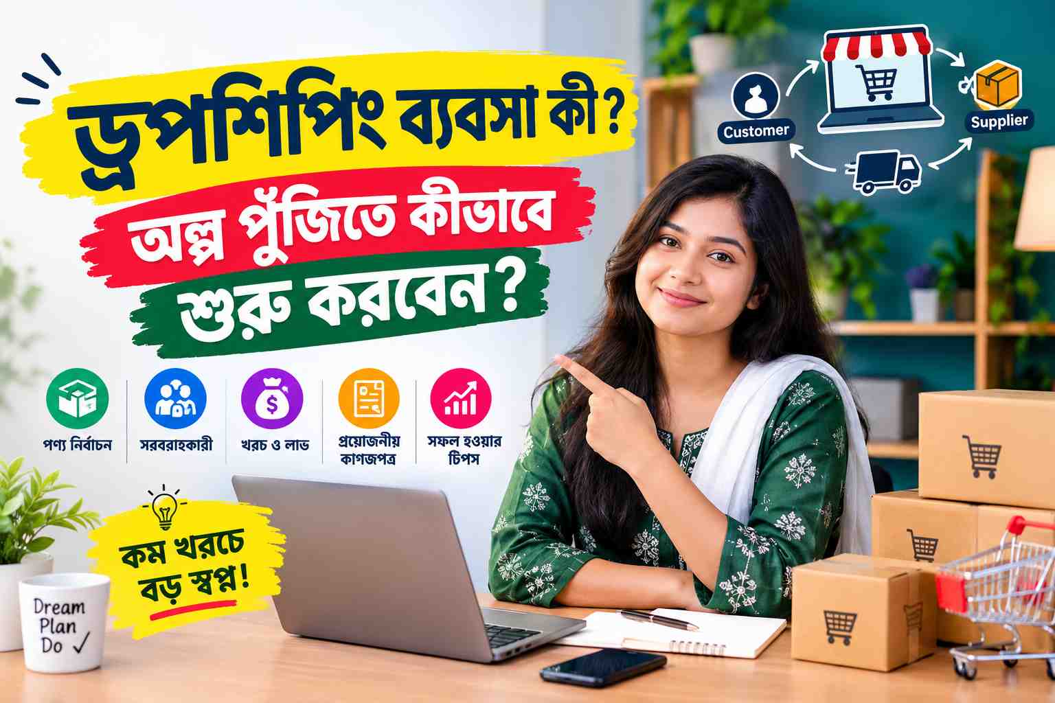 ড্রপশিপিং ব্যবসা কী এবং অল্প পুঁজিতে কীভাবে শুরু করবেন? সম্পূর্ণ গাইড