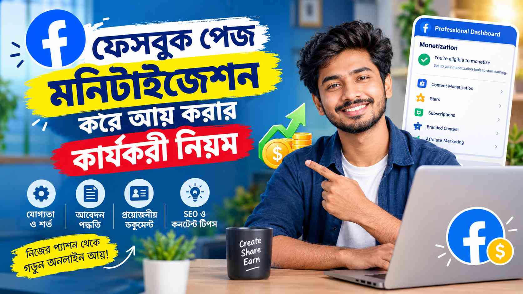ফেসবুক পেজ মনিটাইজেশন করে আয় করার কার্যকরী নিয়ম: নতুনদের জন্য পূর্ণাঙ্গ গাইড