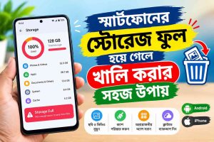 স্মার্টফোনের স্টোরেজ ফুল হয়ে গেলে খালি করার সহজ উপায়: নতুনদের জন্য সম্পূর্ণ গাইড